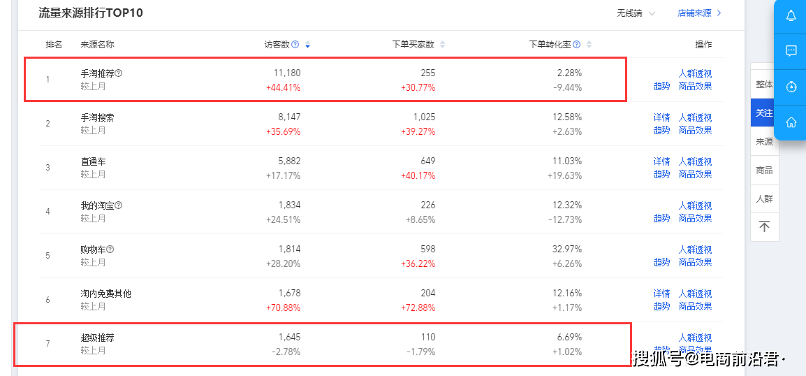 普洱茶二线排行榜最新价格表：推荐与比较，一二线解析