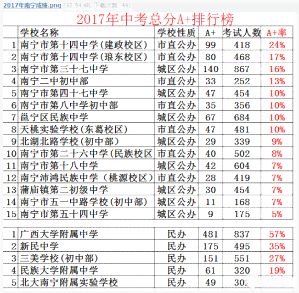 2017年金班章普洱茶排行榜及市场价格分析