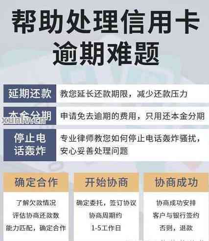 信用卡逾期流程全面解析：逾期几天会上门、可能面临的后果及解决办法