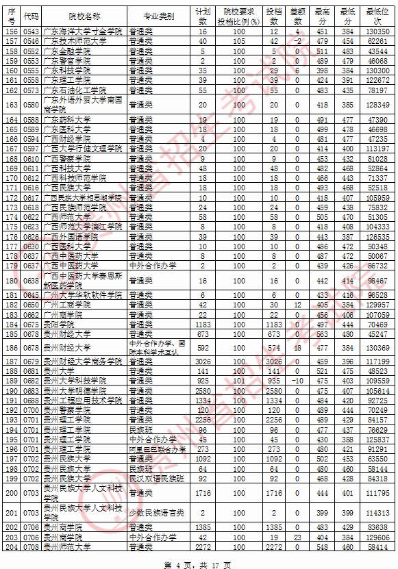 云南古树普洱茶1016批次价格及批发货源分析-京东热卖