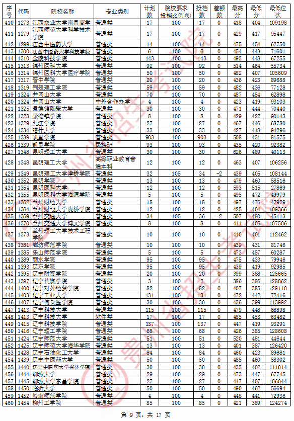 云南古树普洱茶1016批次价格及批发货源分析-京东热卖