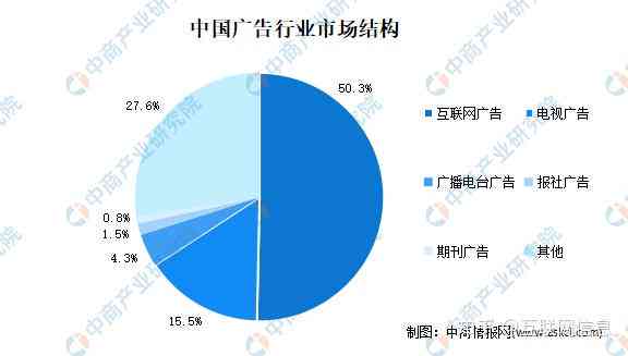 '2021年普洱茶市场前景：趋势、消费者需求与竞争分析'