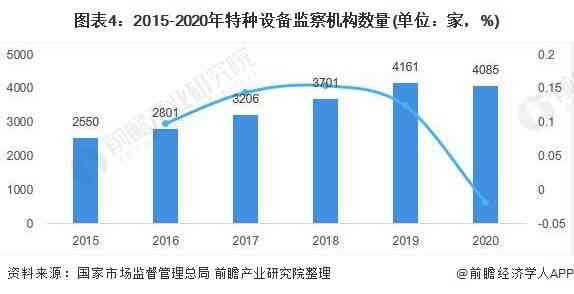 '2021年普洱茶市场前景：趋势、消费者需求与竞争分析'