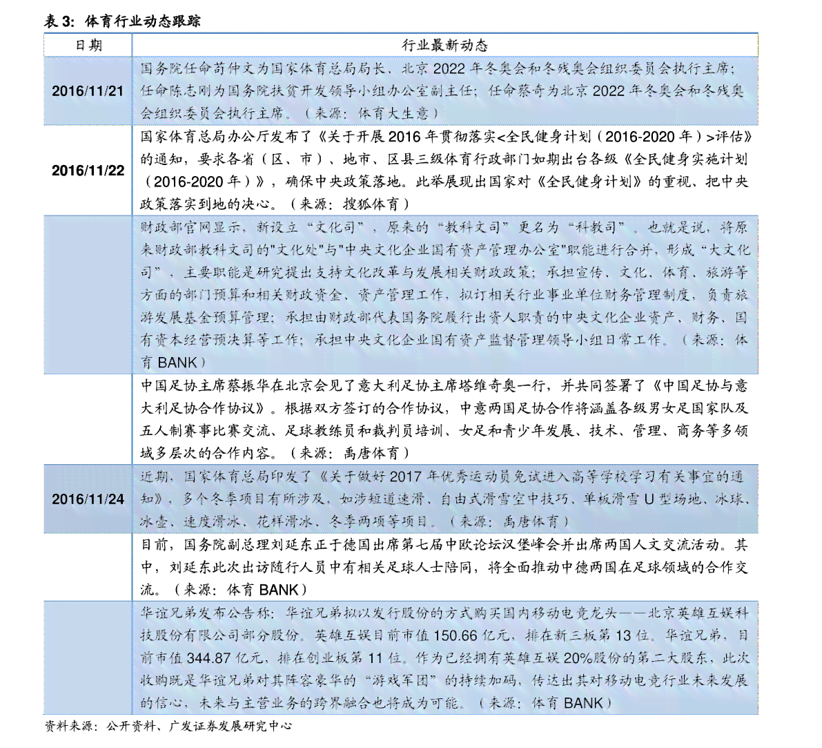 2023年普洱茶名山头价格表