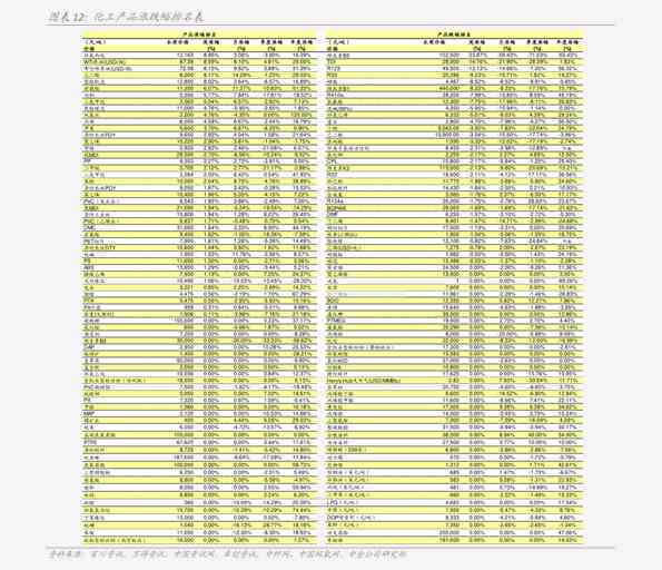 大益普洱茶375克最新价格表及参考价，7632价格已更新。