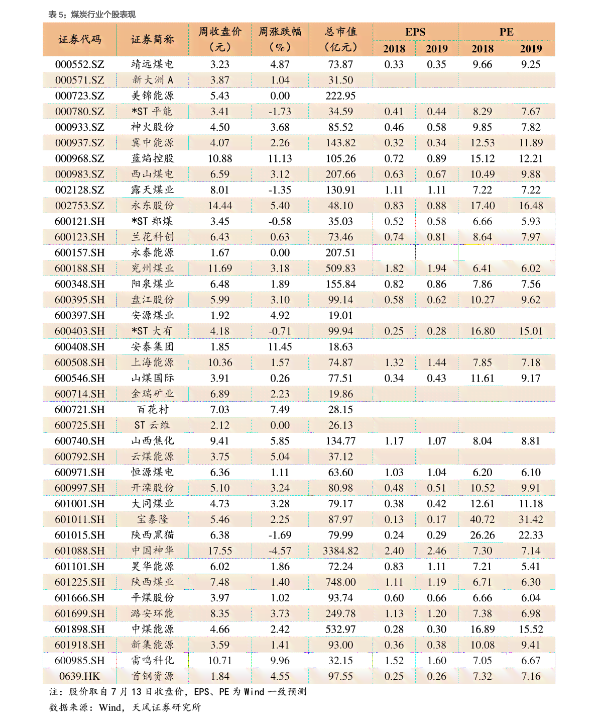 大益普洱茶375克最新价格表及参考价，7632价格已更新。