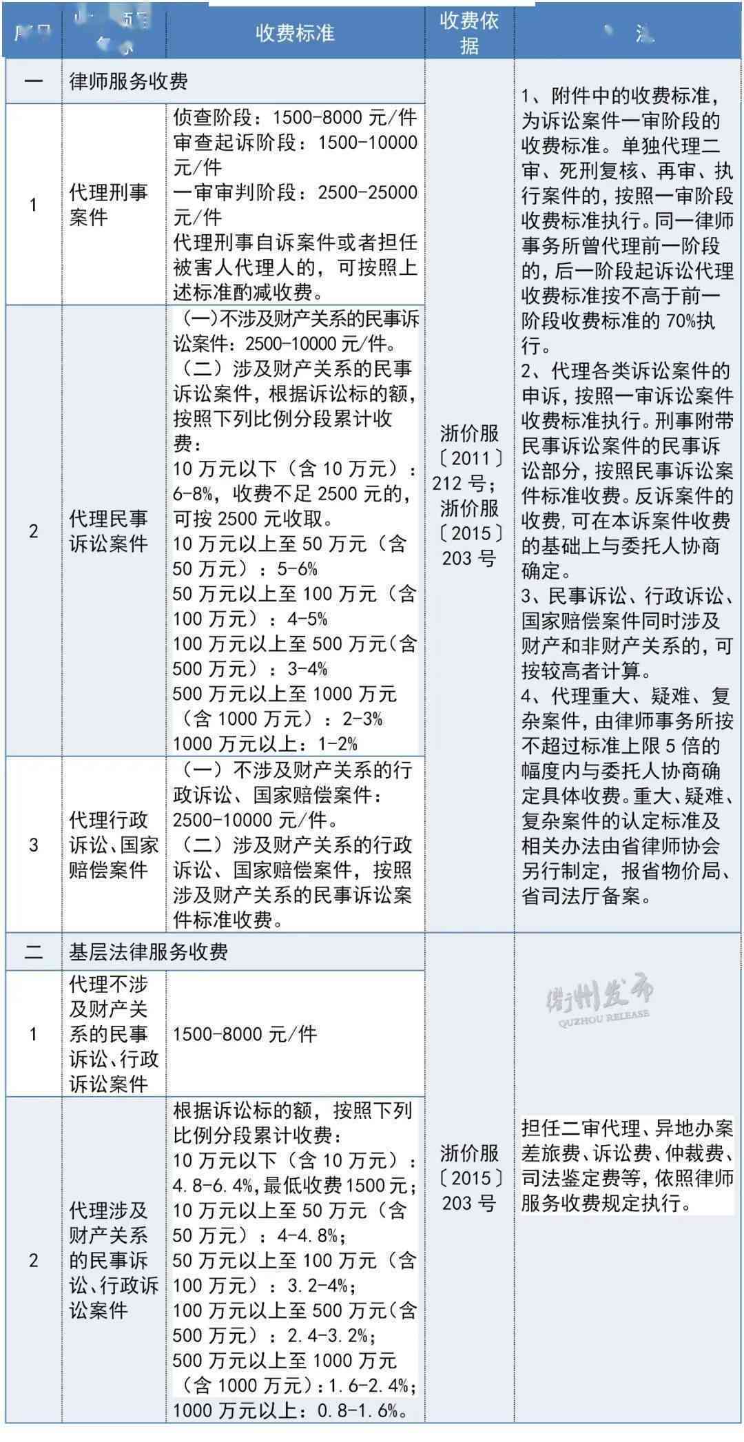 云南勐海产普洱茶最新价格及批发货源指南 - 不包含、排行榜和十大榜单