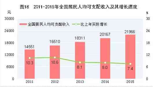 '2024年暂停还款政策：真的还是假的？是否实期还款政策？'