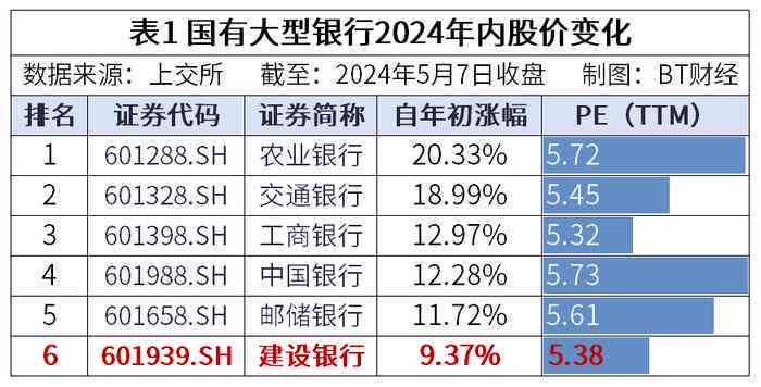 '2024年暂停还款政策：真的还是假的？是否实期还款政策？'