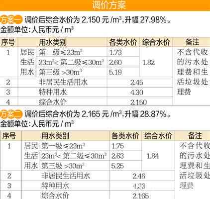 探究普洱茶：同庆的综合表现与价格解析