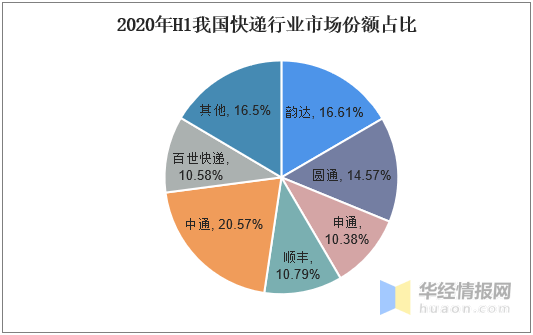 翠青的价值评估：从稀有性、市场行情和投资潜力三方面进行全面分析