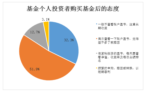 中粮7451普洱茶价值分析与市场行情调研