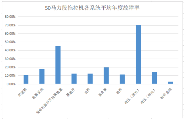 中粮7451普洱茶价值分析与市场行情调研