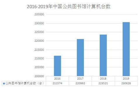 中粮7451普洱茶价值分析与市场行情调研