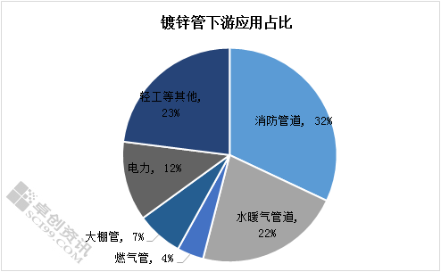 中粮7451普洱茶价值分析与市场行情调研