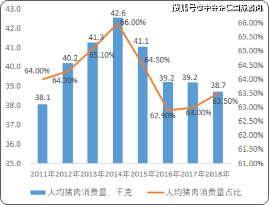 中粮7451普洱茶价值分析与市场行情调研