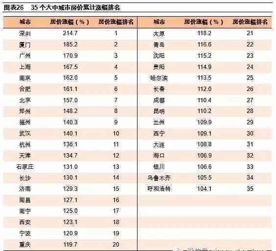 中粮熟普洱7541:京东、批发价格对比与分析