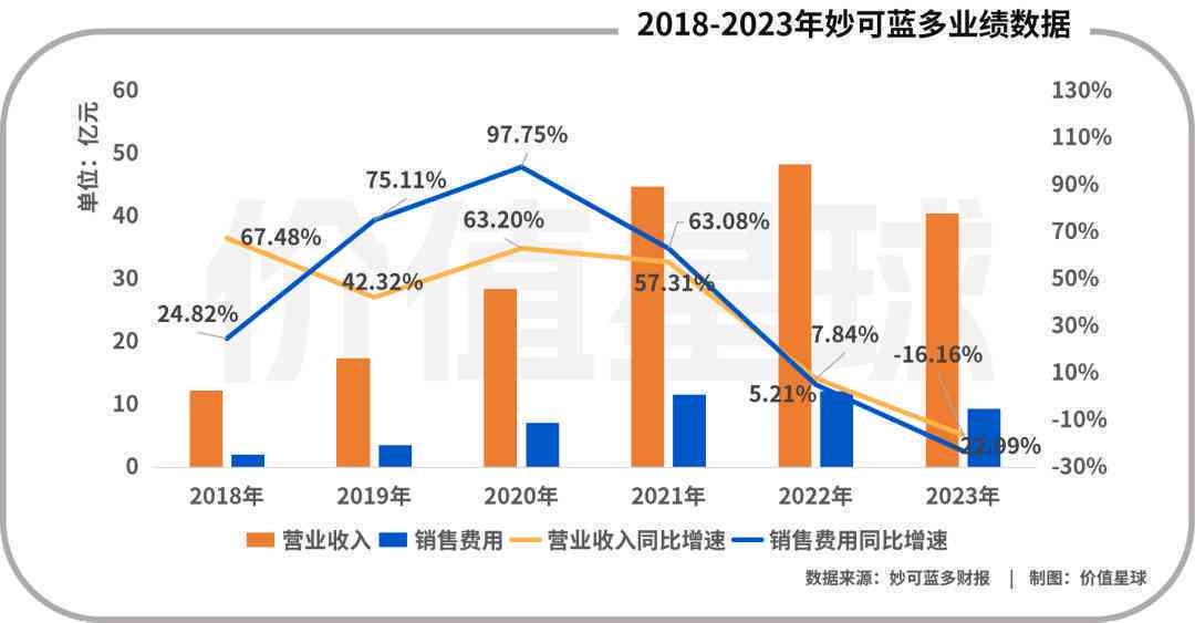 中粮熟普洱7541:京东、批发价格对比与分析