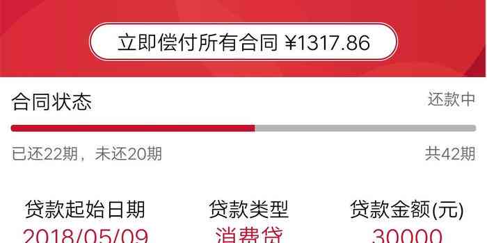 我已经还清了捷信贷款，为什么账户还显示下期还款？解决方法及注意事项