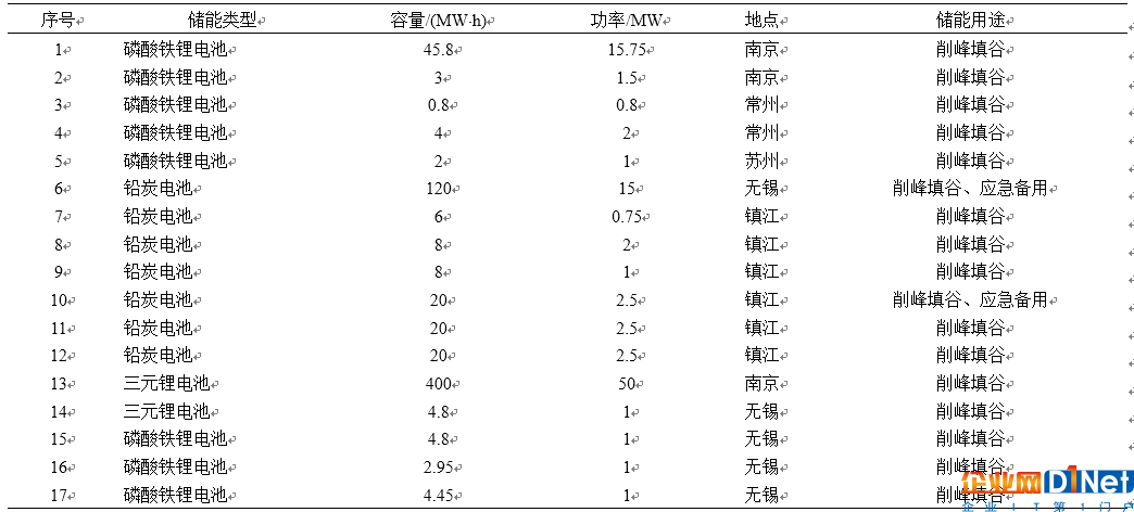 普洱茶：100g与200g的差别及其适用场景全面解析