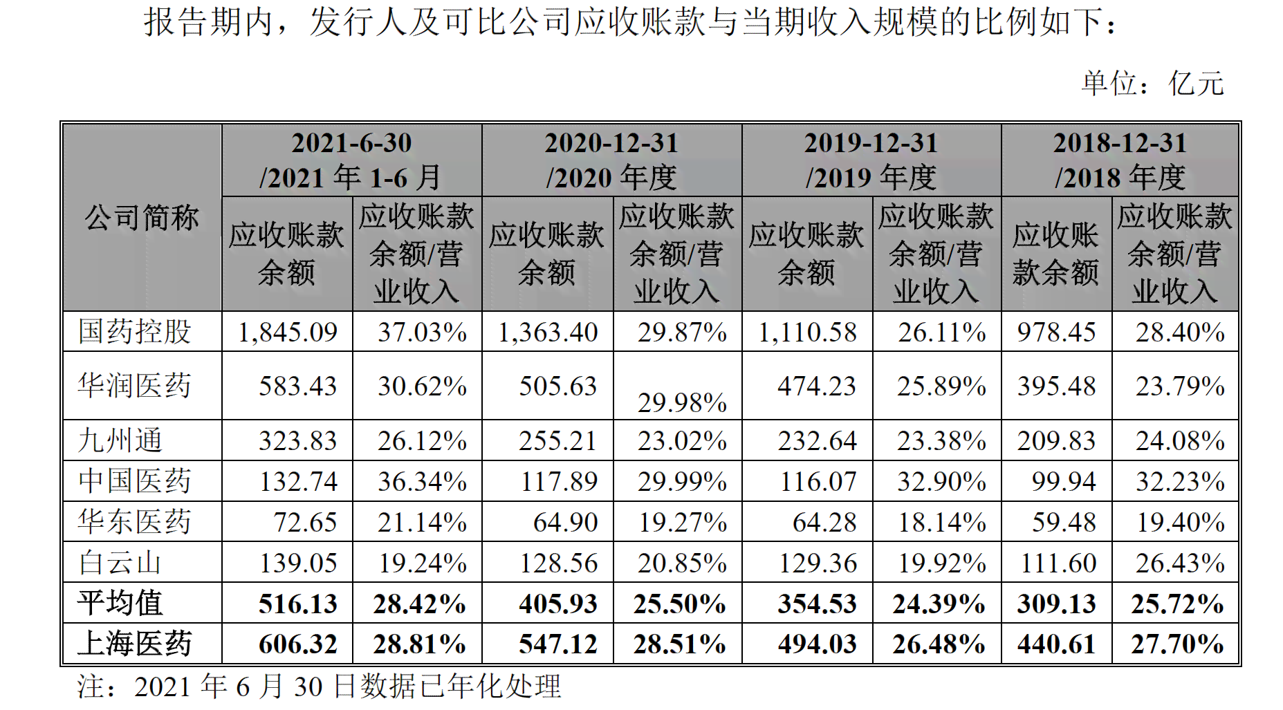 2000年普洱生茶价格走势、品质分析及购买建议：一篇全面解答用户疑问的文章