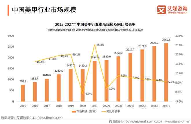 2000年普洱生茶价格走势、品质分析及购买建议：一篇全面解答用户疑问的文章