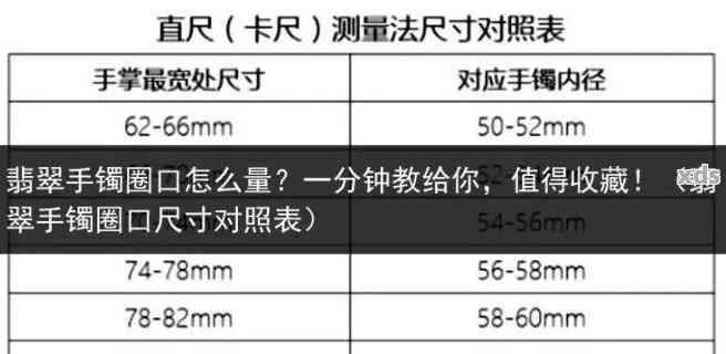 翡翠手镯尺寸调整：细节处理影响耐用性与美观