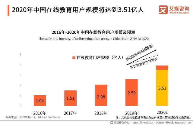 竹筒贮存普洱茶的优势与持续时间解析：是否为存方式？