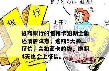 招商银行信用卡逾期还款：全额还清是否必须？如何处理？