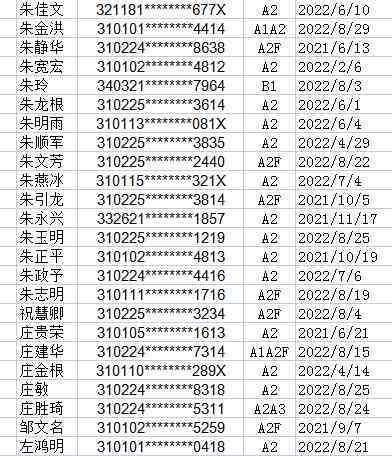 长达3年的逾期还款700元：原因、解决方法及可能的影响