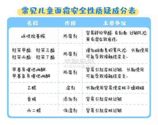 新糯化种的价格区间、品质和购买建议，如何选购优质糯米种子？