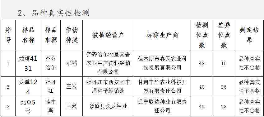 新糯化种的价格区间、品质和购买建议，如何选购优质糯米种子？