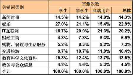 和田玉耳钉价值评估：质量优良，市场行情备受关注