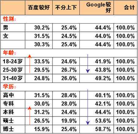 和田玉耳钉价值评估：质量优良，市场行情备受关注