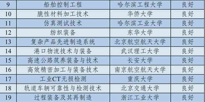 和田玉耳钉价值评估：质量优良，市场行情备受关注