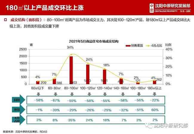 冰种帝王绿翡翠价格：一克多少钱？2019成交、原石、手镯拍卖行情全解析