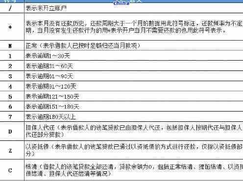 新国外逾期逗留未回国怎么办，会影响国内信用记录吗？