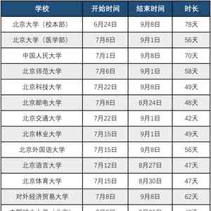 确定25日还款日是否特指25号这一天：房贷、信用卡还款日期解析