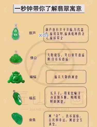 美玉与翡翠：探讨名字背后的性别暗示