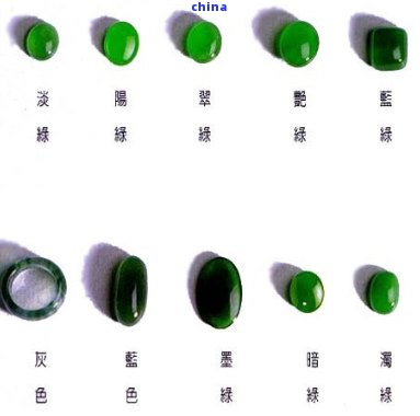 翡翠颜色分几种颜色：七大类详细介绍