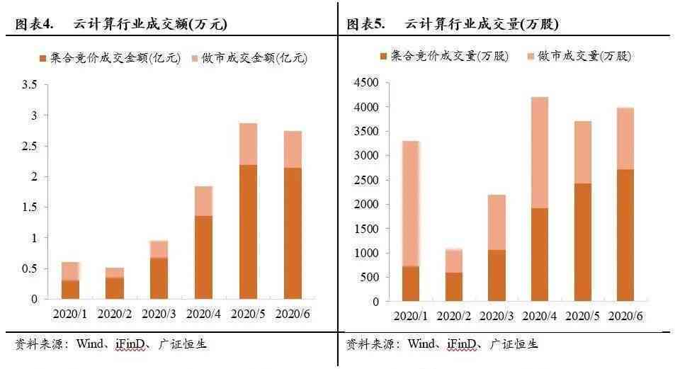 舍太翠的收藏价值分析：从稀有性、历史价值和投资潜力三方面全面探讨