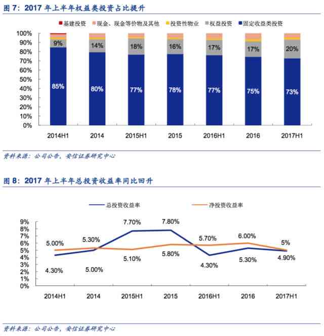 舍太翠的收藏价值分析：从稀有性、历史价值和投资潜力三方面全面探讨