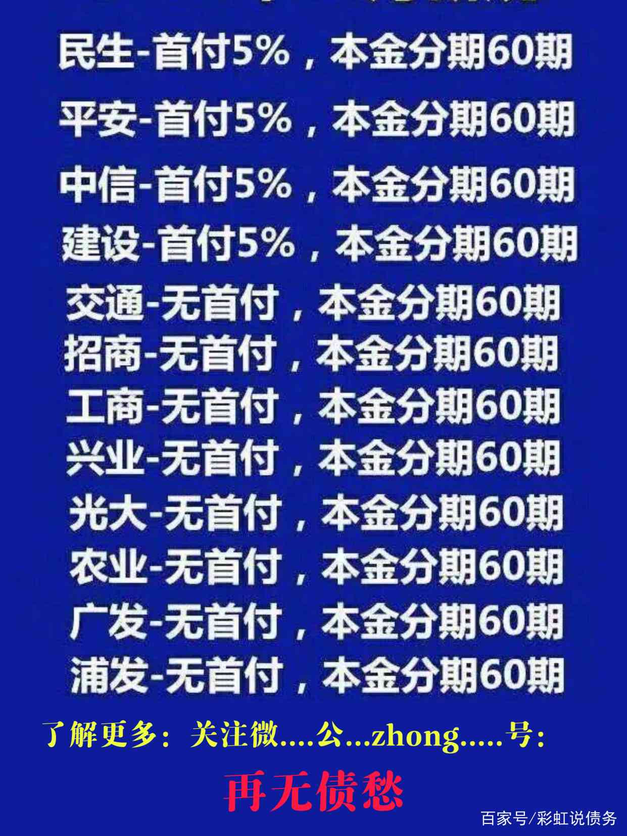 2020年信用卡逾期被起诉：解决策略与建议，了解立案流程及如何应对