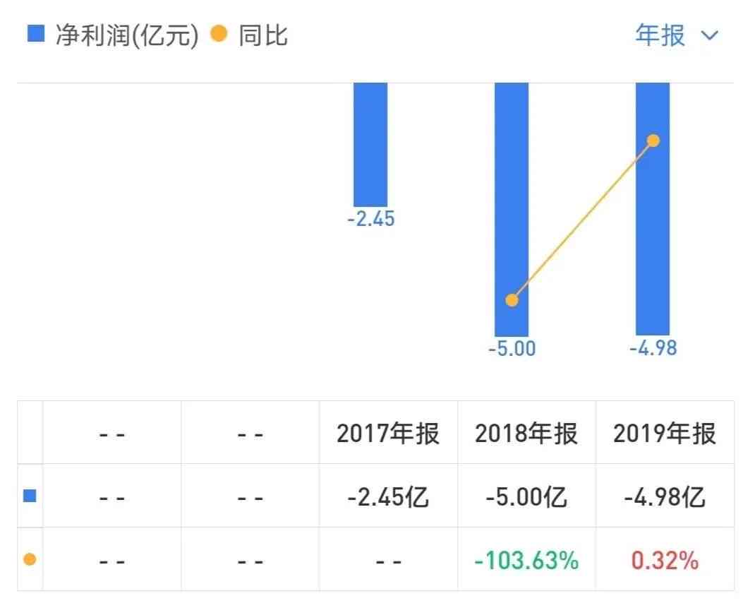 自如逾期一天后，房租支付的后果与解决办法探讨