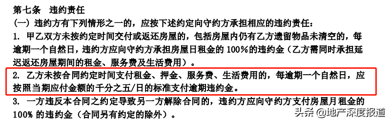 自如租房逾期一天的违约金：多久会被清退？