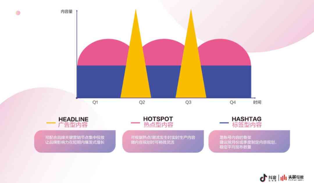 蓝水和天空蓝之间的区别：详细解析与对比，帮助您更好地理解这两种蓝色