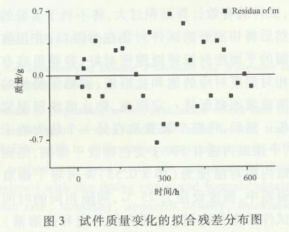 普洱茶保存的理想度和湿度范围及其影响因素