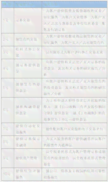 快贷申请冻结财产？了解影响、流程与解决办法，保护您的资产安全！