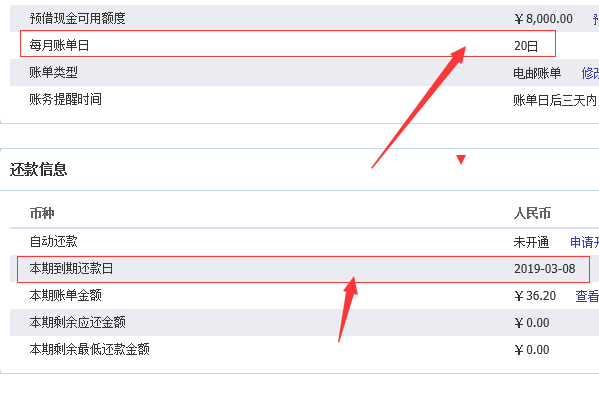 忘记上月信用卡还款，本月账单日还能否使用？