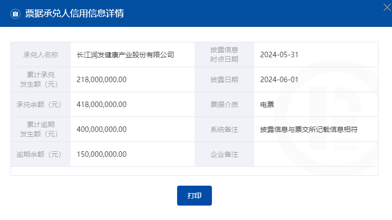 逾期一个星期后，提钱游借款还款难题如何解决？再借七天资讯一览